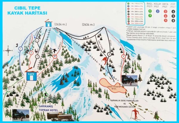 Sarikamiş Kayak Turu